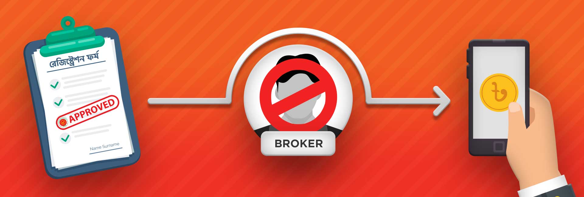 slider image 2